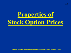 Properties of Stock Option Prices - Knowledge