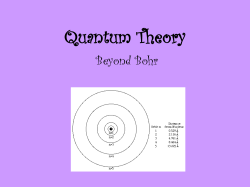 Quantum Theory - hrsbstaff.ednet.ns.ca
