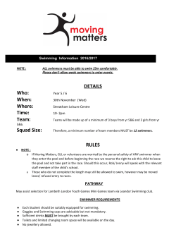 DETAILS Who: When: Where: Time: Team: Squad Size: RULES