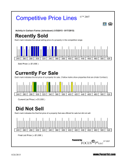 Competitive Price Lines