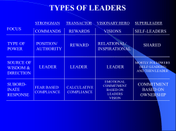 The POWER of FAILURE - Ms. Latraverse`s Counseling Website