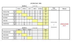 AC LEVEL PLAY - Cornwall Croquet Club