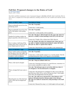 Full list: Proposed changes to the Rules of Golf