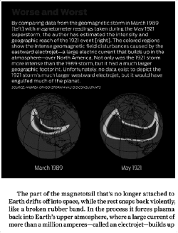 The part ofthe magnetotail that`s no longer attached to