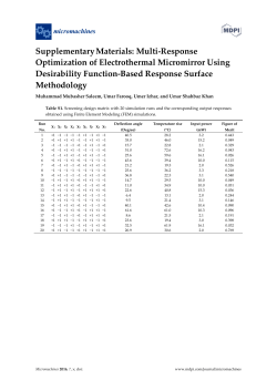 Supplementary Materials: Multi-Response Optimization of