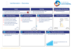 Liechtenstein - European Data Portal