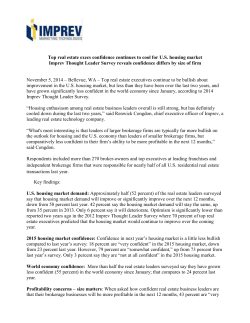 Top real estate execs confidence continues to cool for U.S. housing