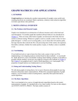 GRAPH MATRICES AND APPLICATIONS 1. SYNOPSIS Graph