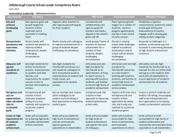 School Leader Competency Rubric