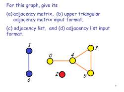 For this graph, give its (a) adjacency matrix, (b) upper triangular