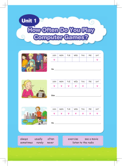 How Often Do You Play Computer Games?