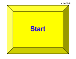 N, I, A, X