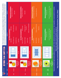 Defining Team Competition
