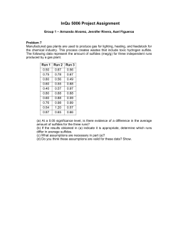 Descriptive Statistics: C1, C2, C3
