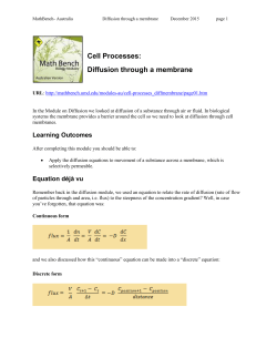 Diffusion through a membrane