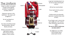 Kiltie Uniform Info - Riverview Performing Arts