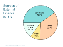 Economics of Financial Structure