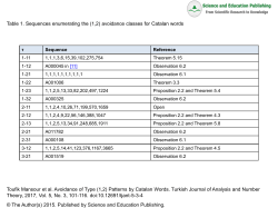 PowerPoint 演示文稿 - Science and Education Publishing