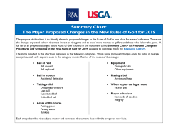 Summary Chart: The Major Proposed Changes in the New Rules of