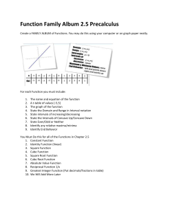 Function Family Album 2.5 Precalculus