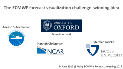The ECMWF forecast visualiza on challenge: winning idea
