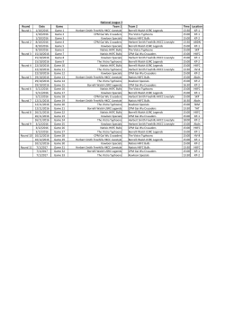 Round Date Game Team 1 Team 2 Time Location