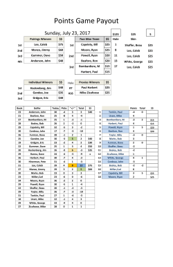 Points Game Payout - Blue Dog Development