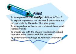 To show you what is expected of children in Year 2. To explain to