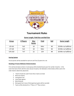 Tournament Rules Game Length, Field Size and Ball Size Group