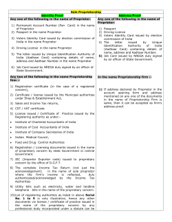 Sole Proprietorship Identity Proof Address Proof Any one of the