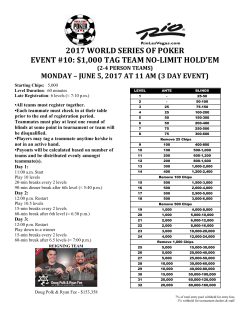 2017 world series of poker event #10: $1000 tag team