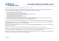 Player Points System