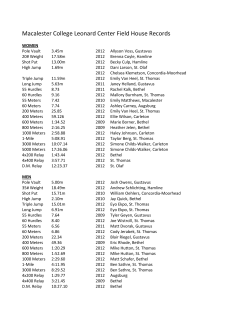 Leonard Center Field House records