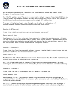 Football Education - Exam results