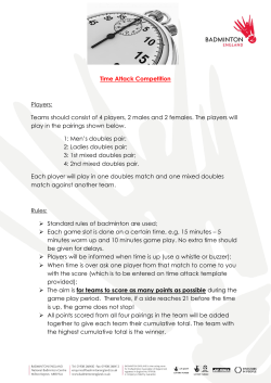 Time Attack Competition Players: Teams should consist of 4 players