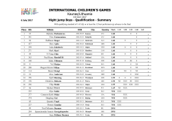 INTERNATIONAL CHILDREN`S GAMES Kaunas