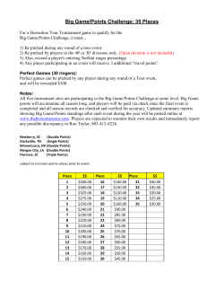 Big Game/Points Challenge: 35 Places