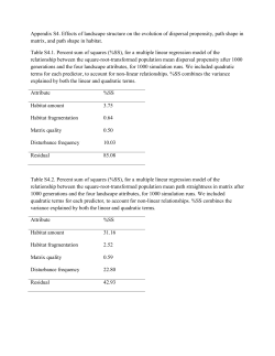 Appendix S4. Effects of landscape structure on the evolution of