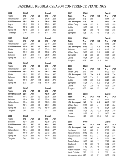 baseball regular season conference standings
