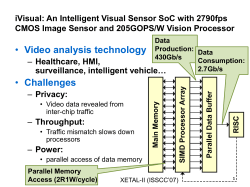 iVisual: An Intelligent Visual Sensor SoC with 2790fps CMOS Image