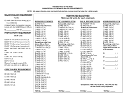 Managerial Economics Major Requirements - Admitted