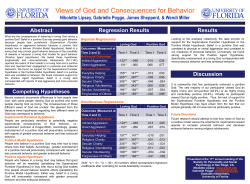 Supernatural Punisher Hypothesis