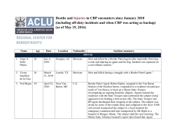 Deaths and Injuries in CBP Encounters