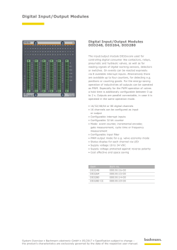 Digital Input/Output Modules