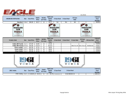 2/1/2016 AMERICAN DISTILLING Size Case Price Bottle Price