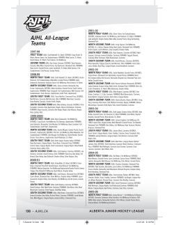 AJHL All-League Teams