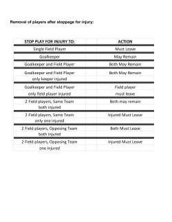 STOP PLAY FOR INJURY TO: ACTION Single Field Player Must
