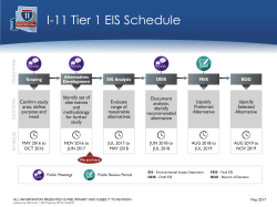 define purpose and need Identify set of alternatives and - I