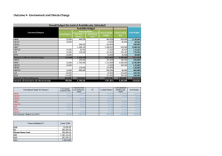 Outcome 4 - Environment and Climate Change