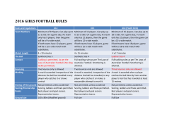 2016 girls football rules